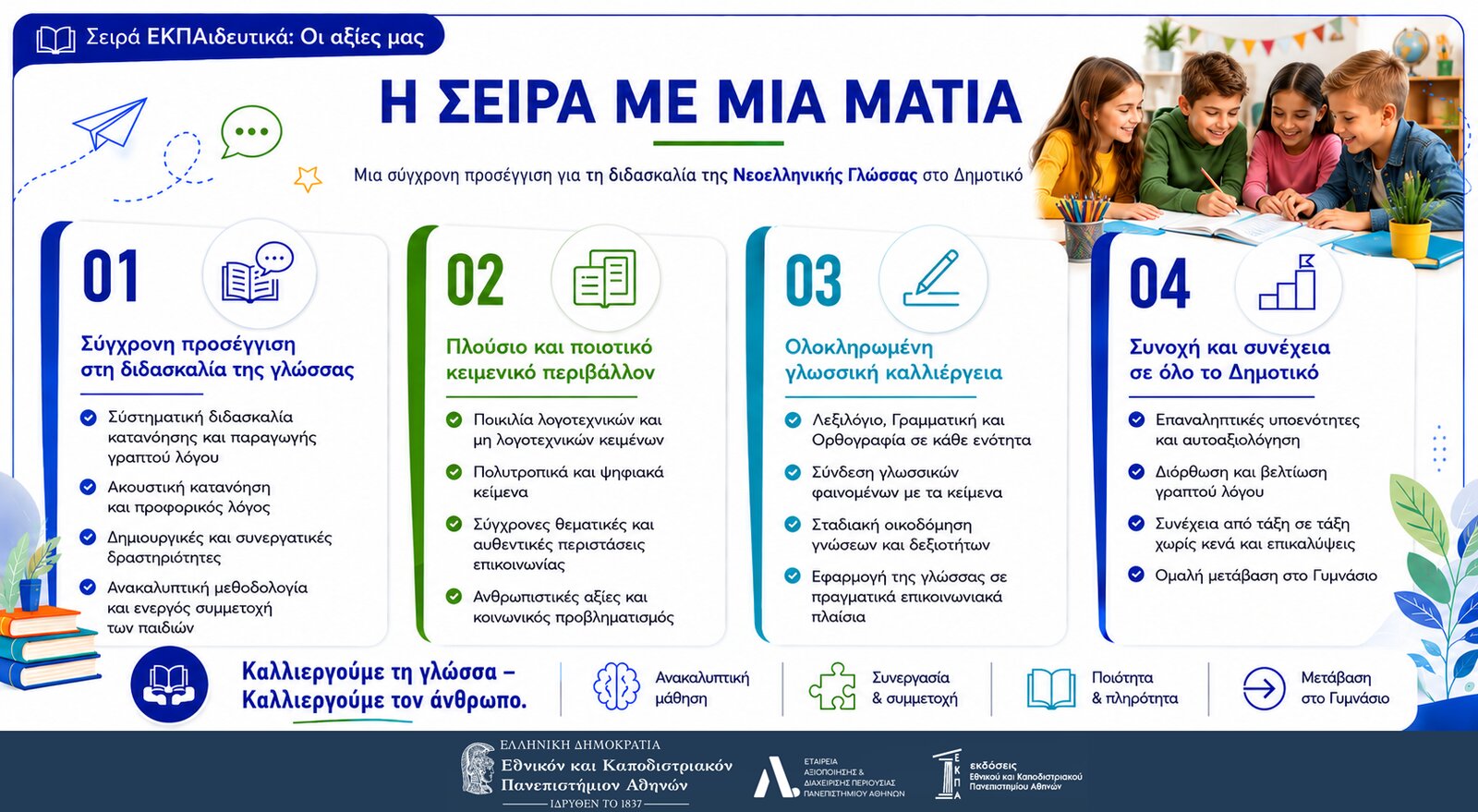 Η σειρά με μια ματιά — τα βήματα της μεθοδολογίας